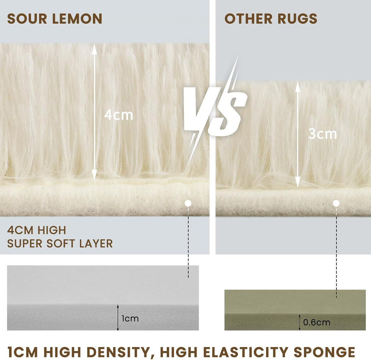 Sour Lemon 8x10 Area Rugs for Bedroom Living Room, Fluffy Shag Cream
